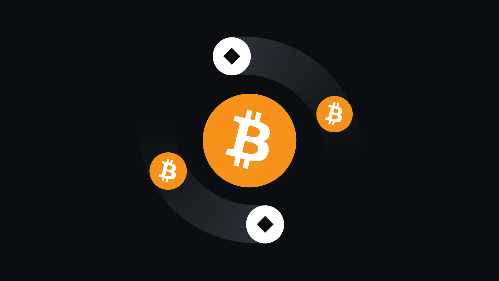 Websea智能风控引擎